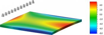熱弾塑性モデルシミュレーション: 垂直変位 (mm) で焼入れ後の板金のたわみを表示