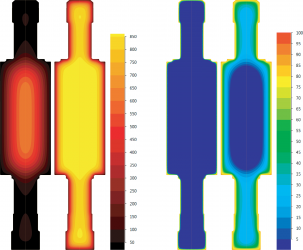 焼入れ工程時の温度（左： ºC）とマルテンサイト含有量（右：%）