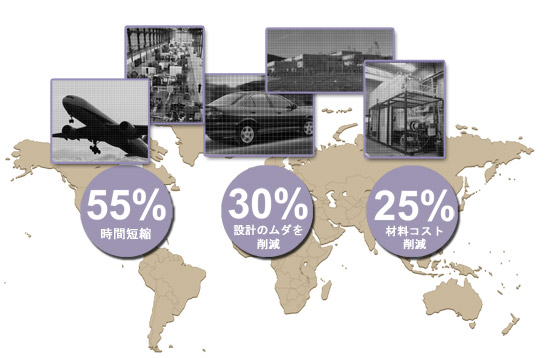 55％時間短縮、30％設計のムダを削減、25％材料コスト削減